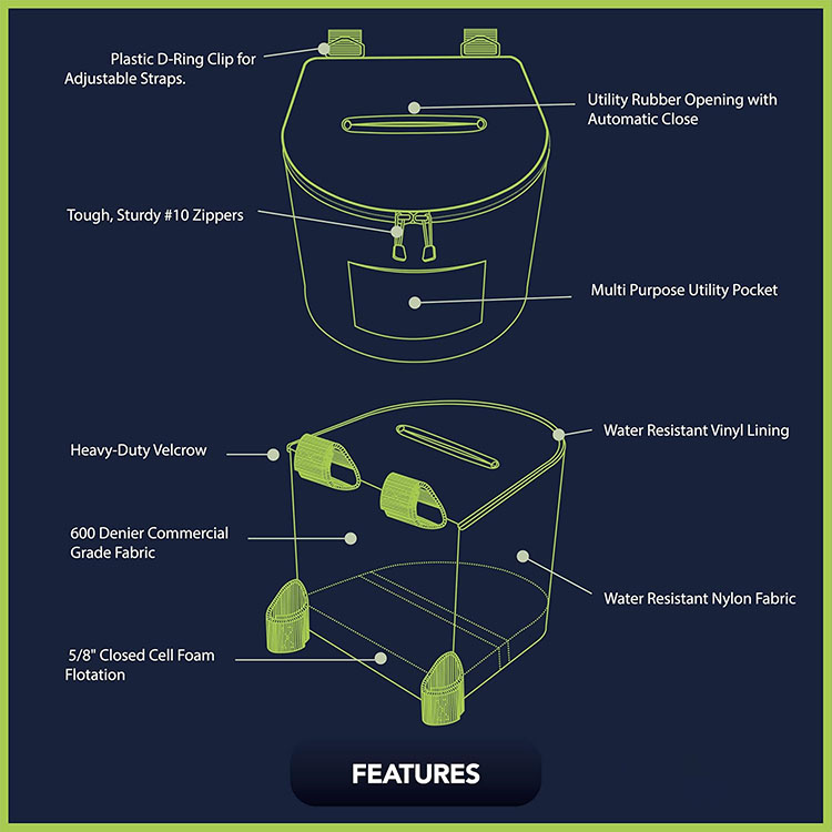 Portable Kayaking Trash Can Du - Fishing Kayak Storage Bag review and price