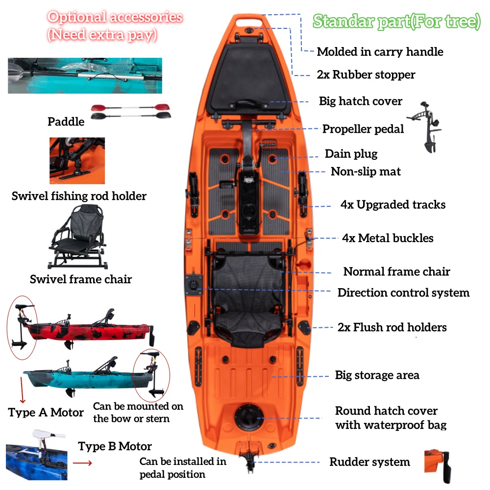 Super Lightweight 10ft Modular - Fishing Kayak Pedal Drive review and price