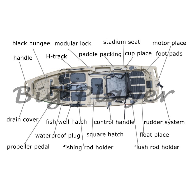 2025 New modular kayak 9.5 fee - Fishing Kayak Pedal Drive review and price